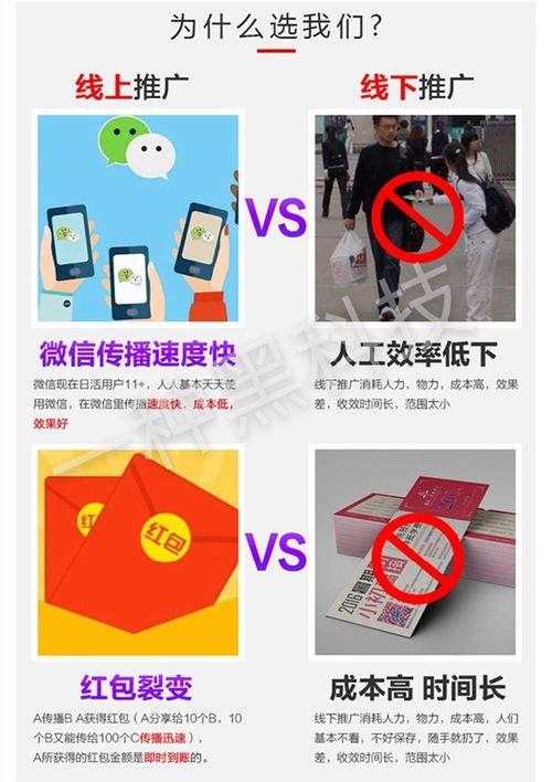 掌趣乐游 依托腾讯数字生态，以步数黑科技赋能健康生活与商业价值